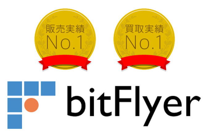 咸阳catti培训班：日本最大二手车集团与Bitflyer合作接受比特币支付